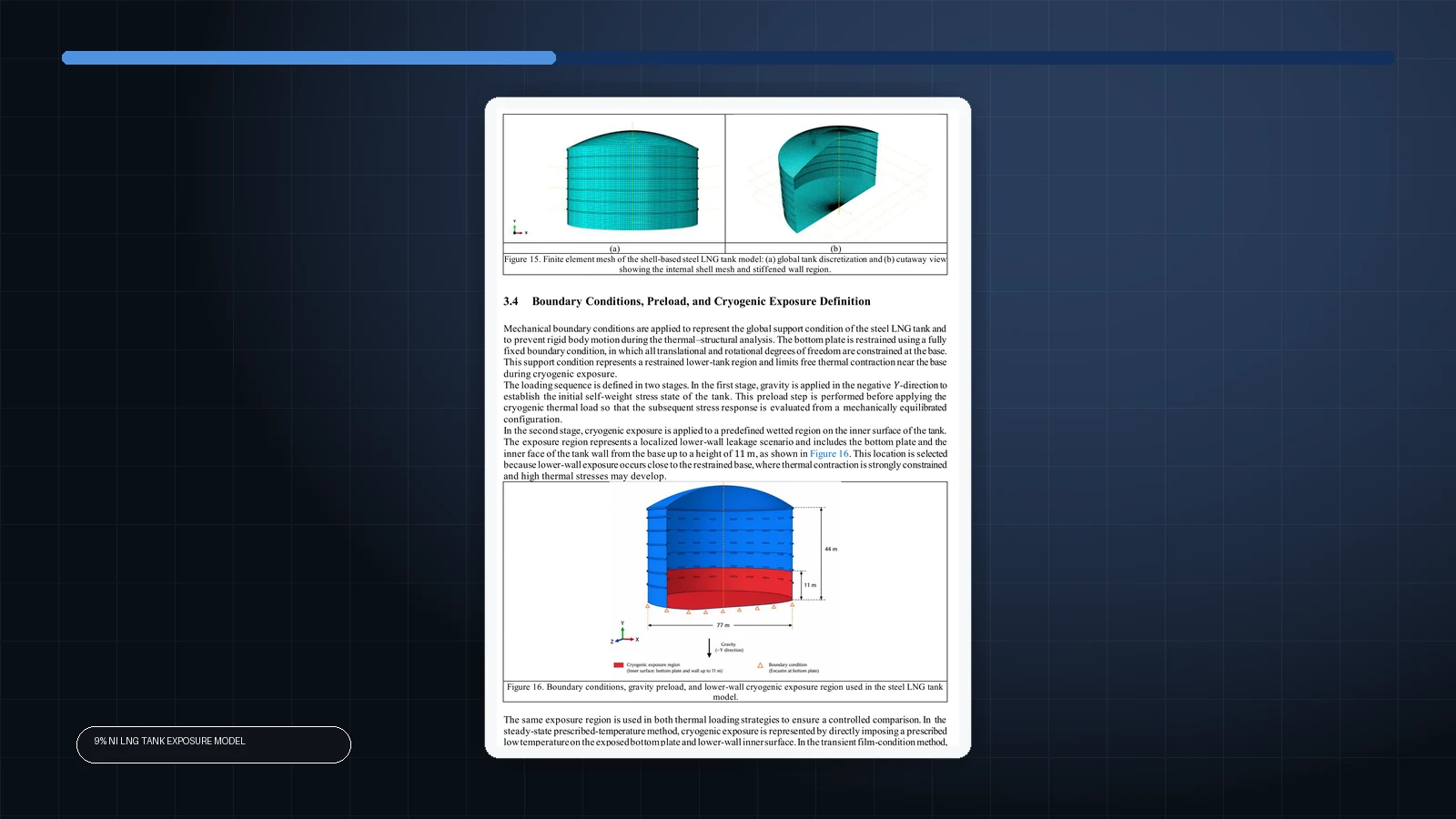 Cryogenic spill thermal loading in a 9% Ni steel LNG tank visual