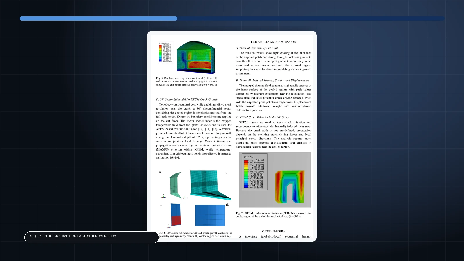 XFEM leak-tightness assessment of LNG concrete containment visual